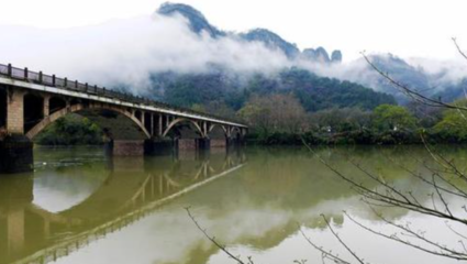 奇門遁甲以易理洞悉房地產投資財運 略議得財多寡之道