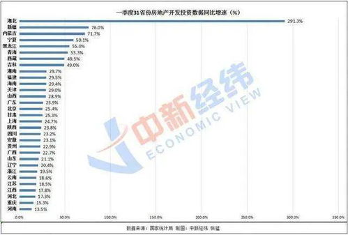 城市24小時 蘇州如何搶到“國字頭”大學，背后的房地產投資暗流