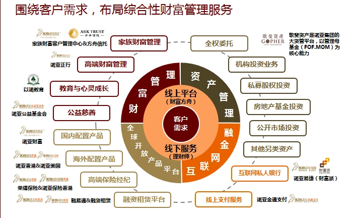 如何實現千倍投資回報率？——房地產投資的極致策略與風險邊界